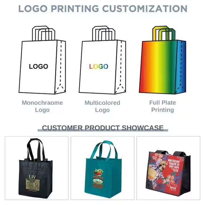 Custom logo printing options for reusable tote bags, including monochrome, multicolored, and full-print designs, ideal for branding and promotional packaging.
